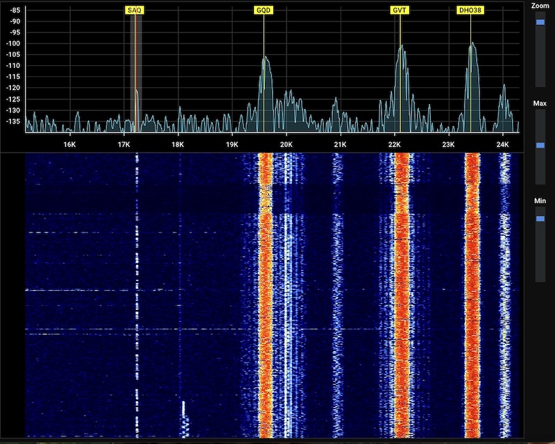 A screenshot of SAQ with louder stations visible as well