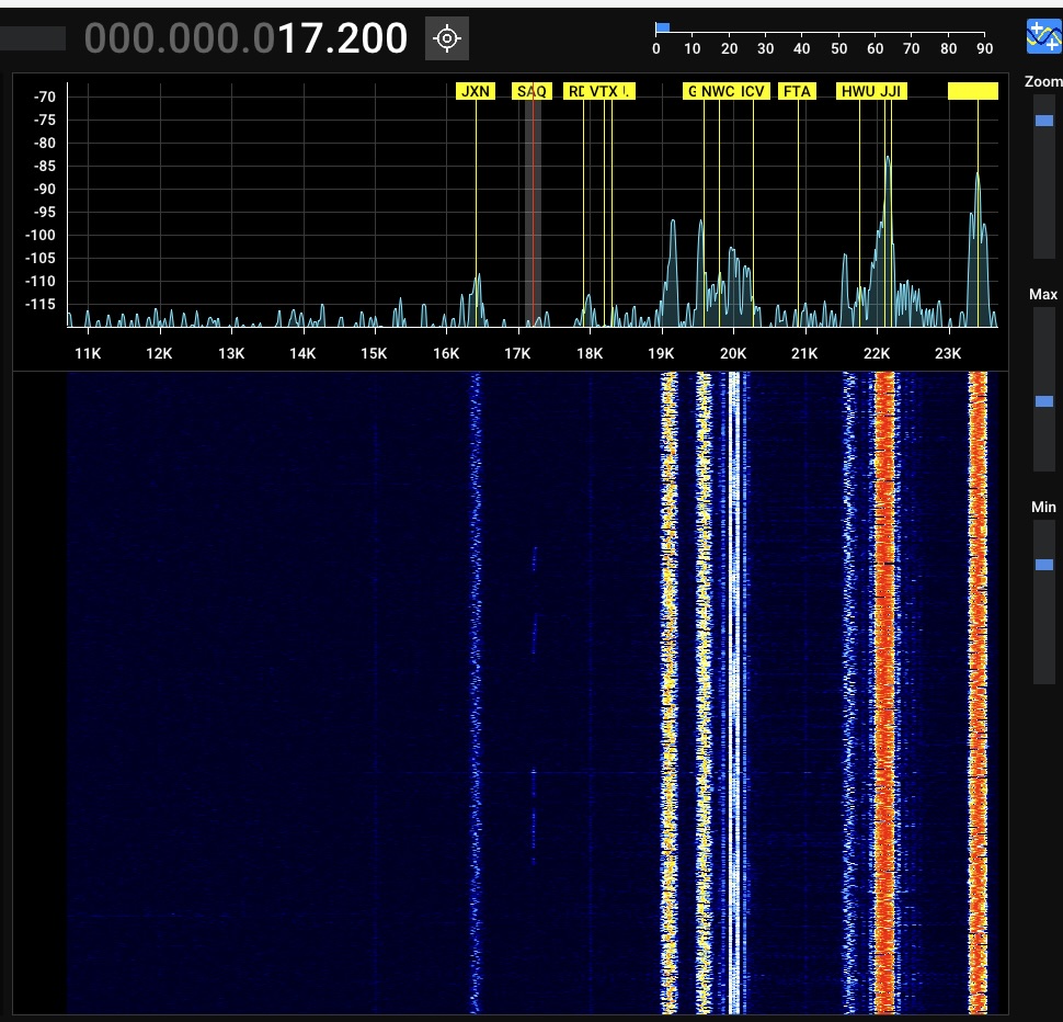 A screenshot of the transmission from SAQ plus various other nearby station