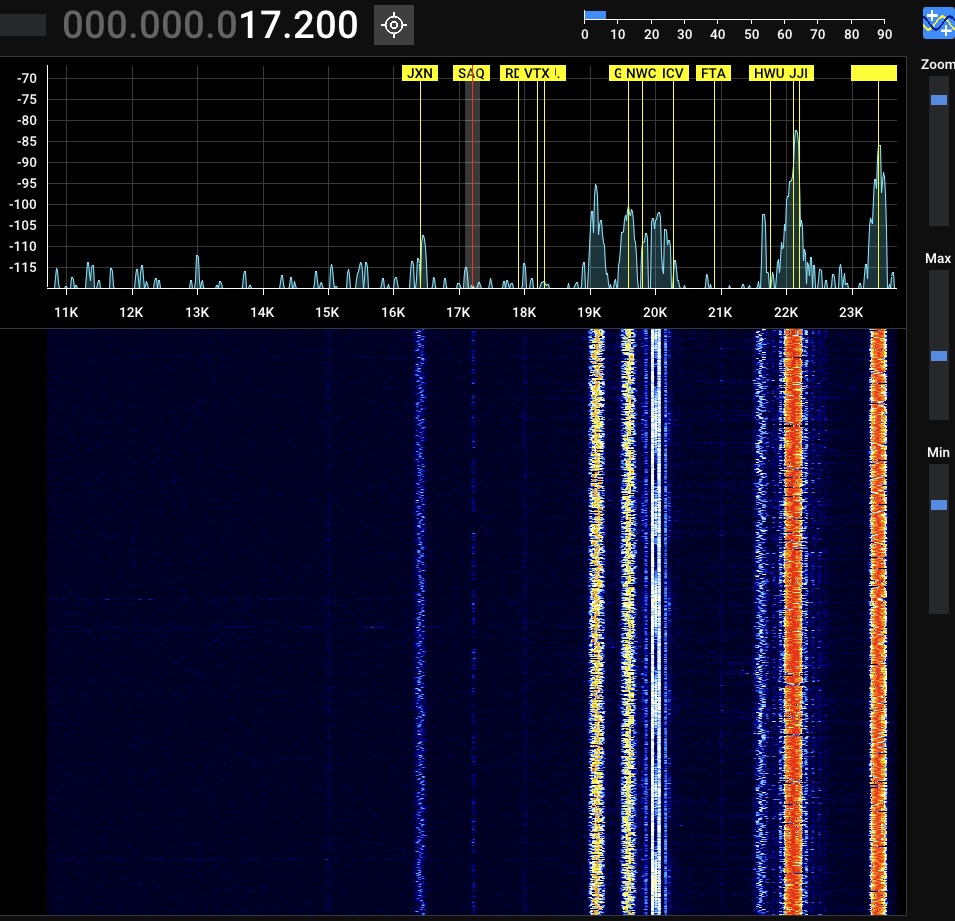 A screenshot of the transmission from SAQ plus various other nearby station