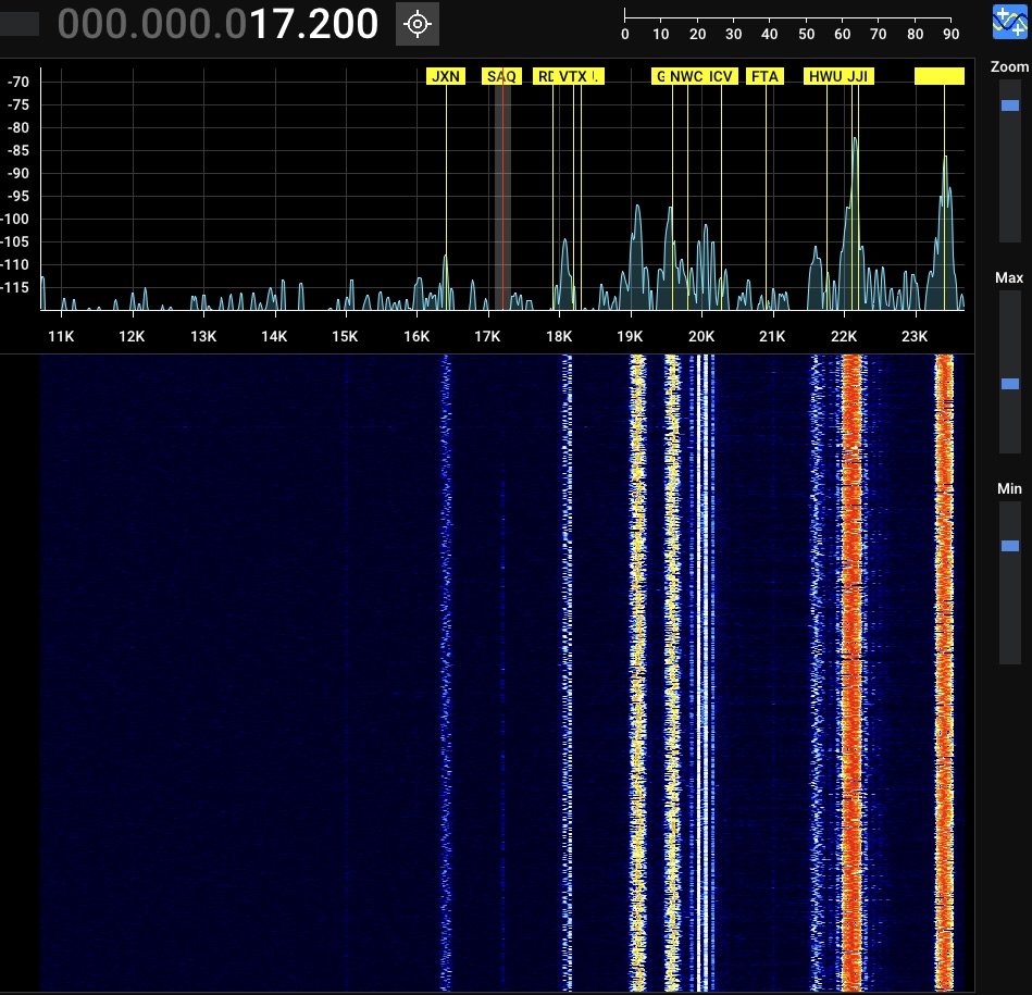 A screenshot of the transmission from SAQ plus various other nearby station